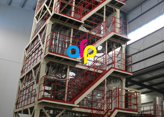 Corner Folded Polyolefin Shrink Wrap Film